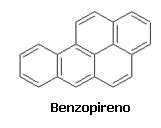 Benzopireno: composto aromático liberado principalmente na queima do cigarro e que pode causar câncer de pulmão. 