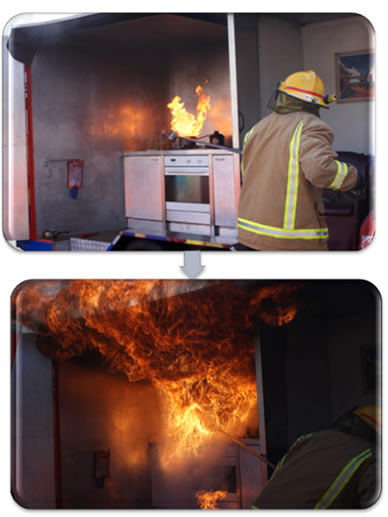 Simulação de explosão por se jogar água em óleo pegando fogo