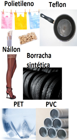 Alguns exemplos de polímeros sintéticos usados no cotidiano